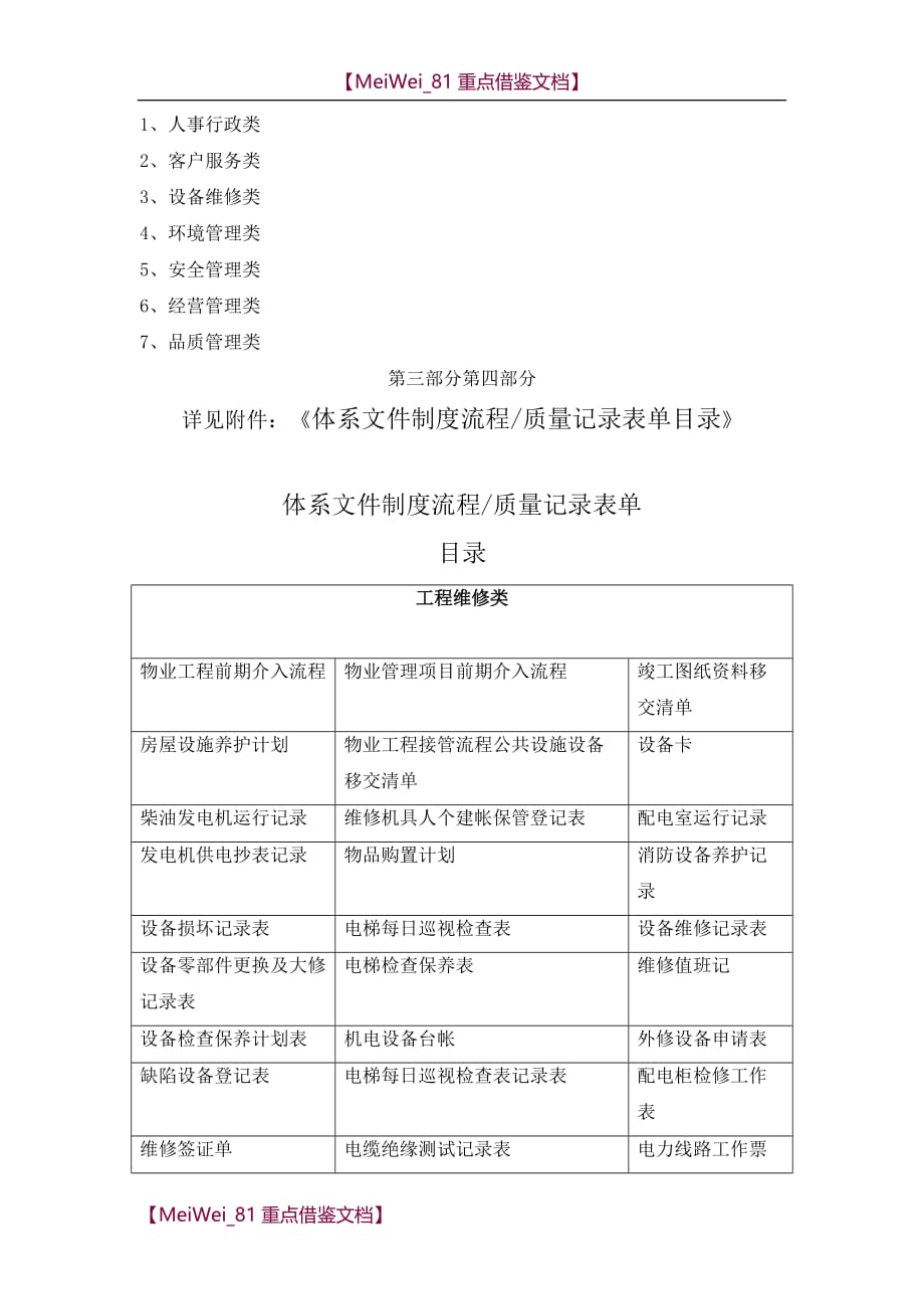 【9A文】物业管理有限公司体系文件-架构_第3页