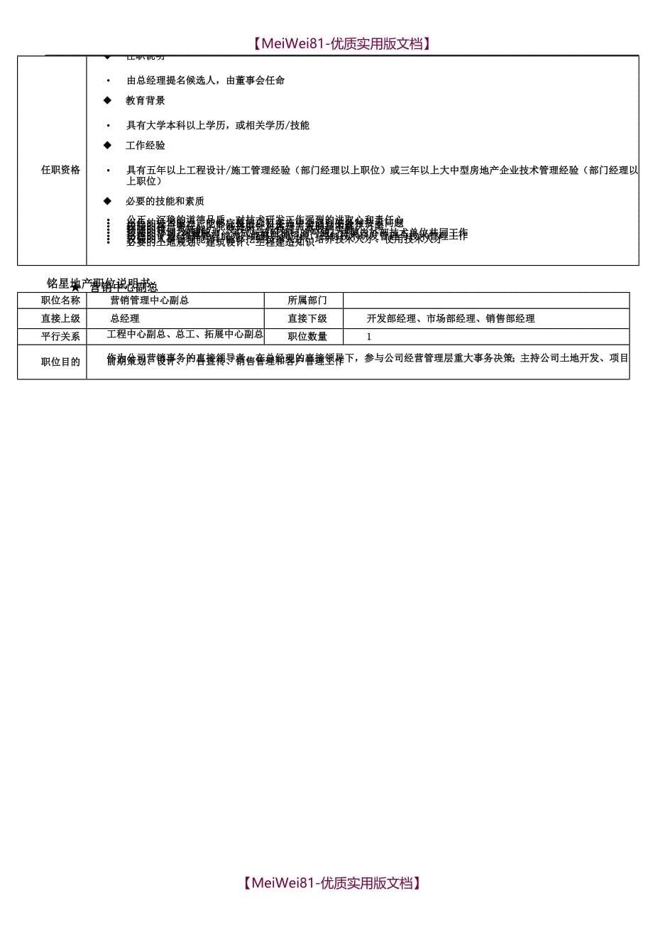 【7A文】房地产公司组织架构及岗位职责_第5页