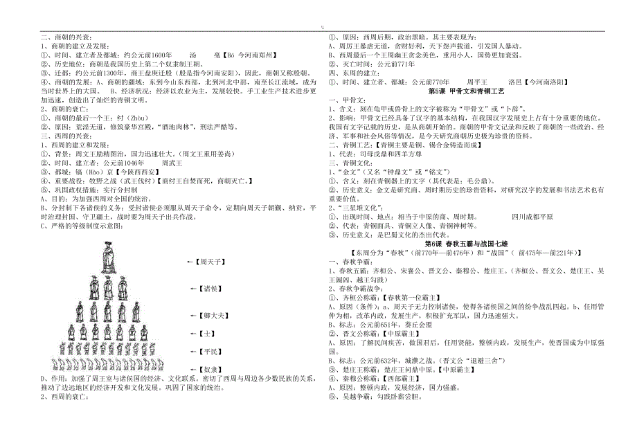 初级中学历史考点归纳分析情况总结(中华书局版.)_第2页