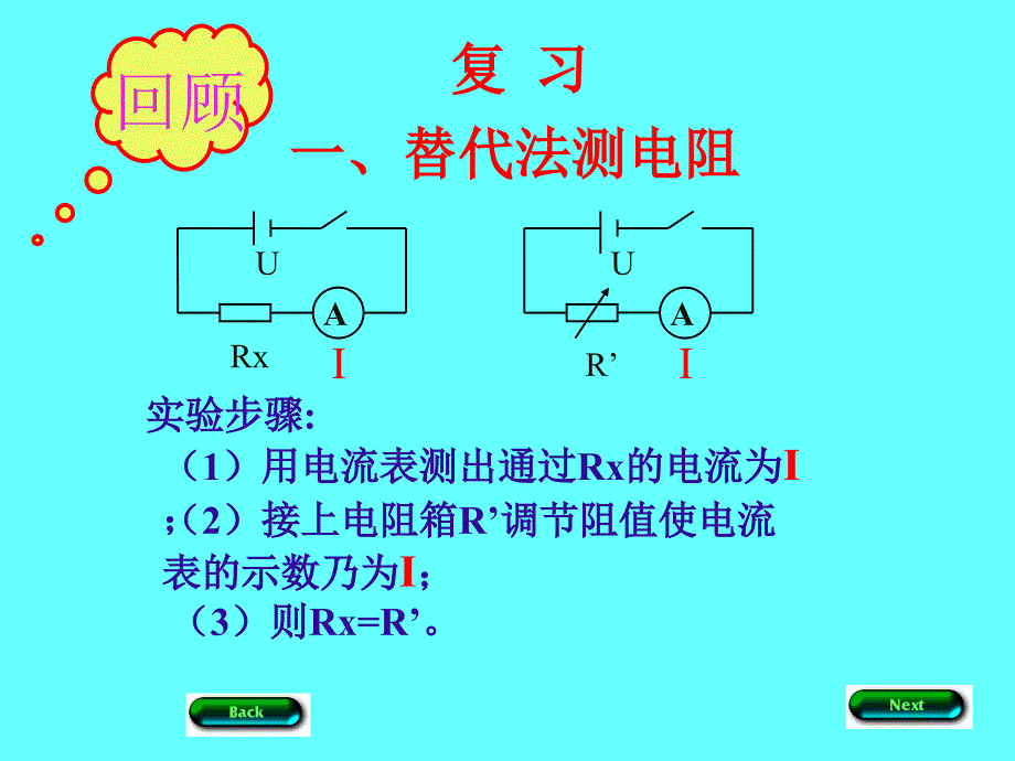 测电阻的特殊方法20种+课件_第4页