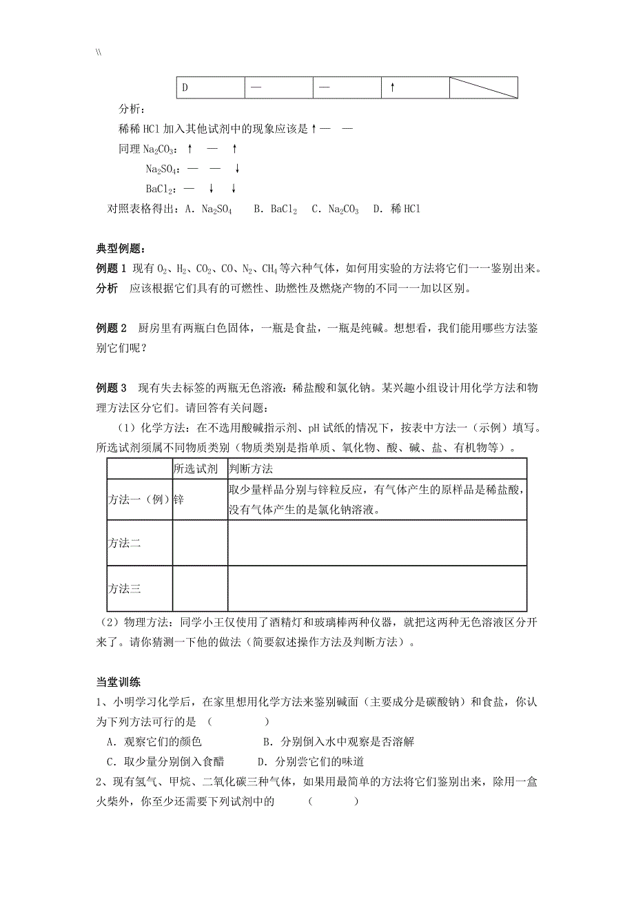 初级中学化学常见物质和离子地检验_第3页