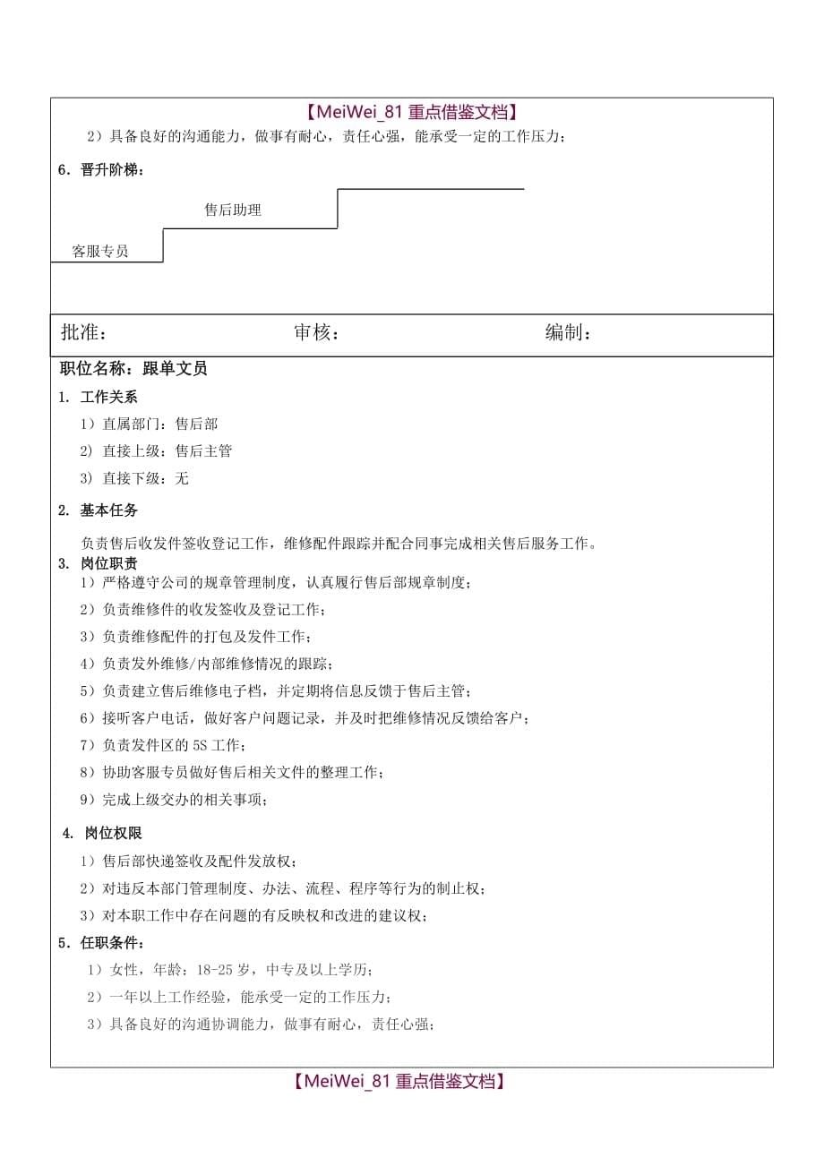 【7A文】公司售后部各级人员岗位职责_第5页