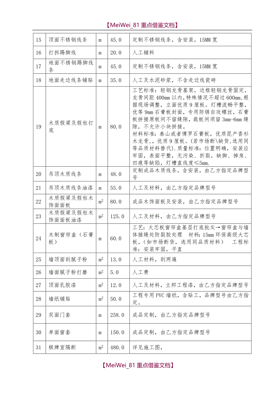 【9A文】装饰装修工程分包合同_第4页