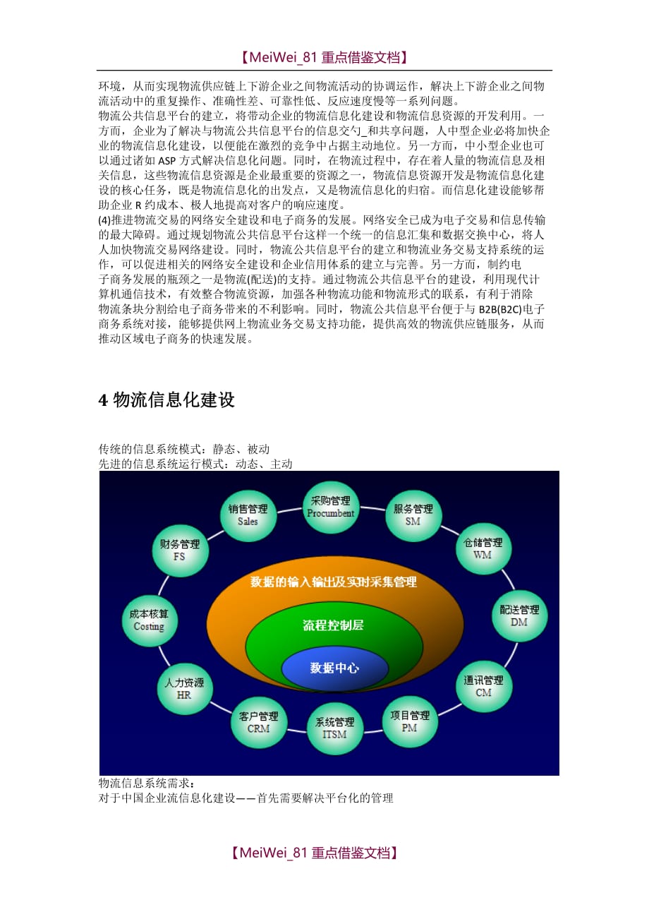 【9A文】物流信息化发展策略研究_第4页