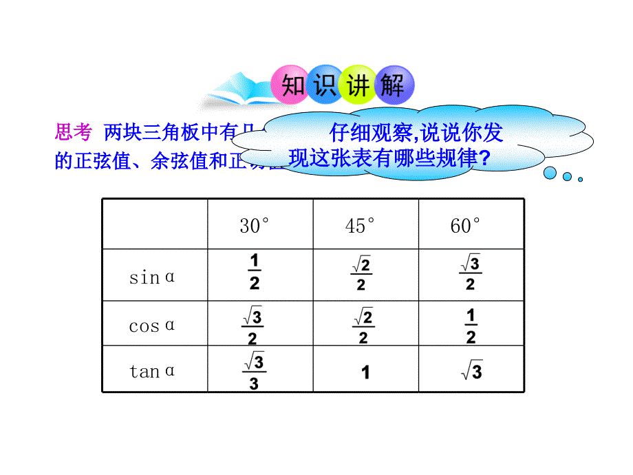 初中数学教学课件：28.1锐角三角函数第3课时(人教版九年级下)(1)_第4页