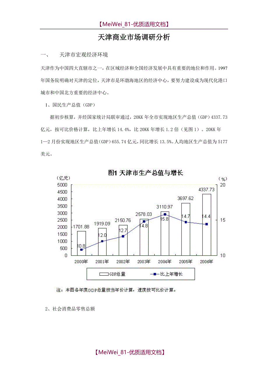 【9A文】天津商业市场调研分析_第1页