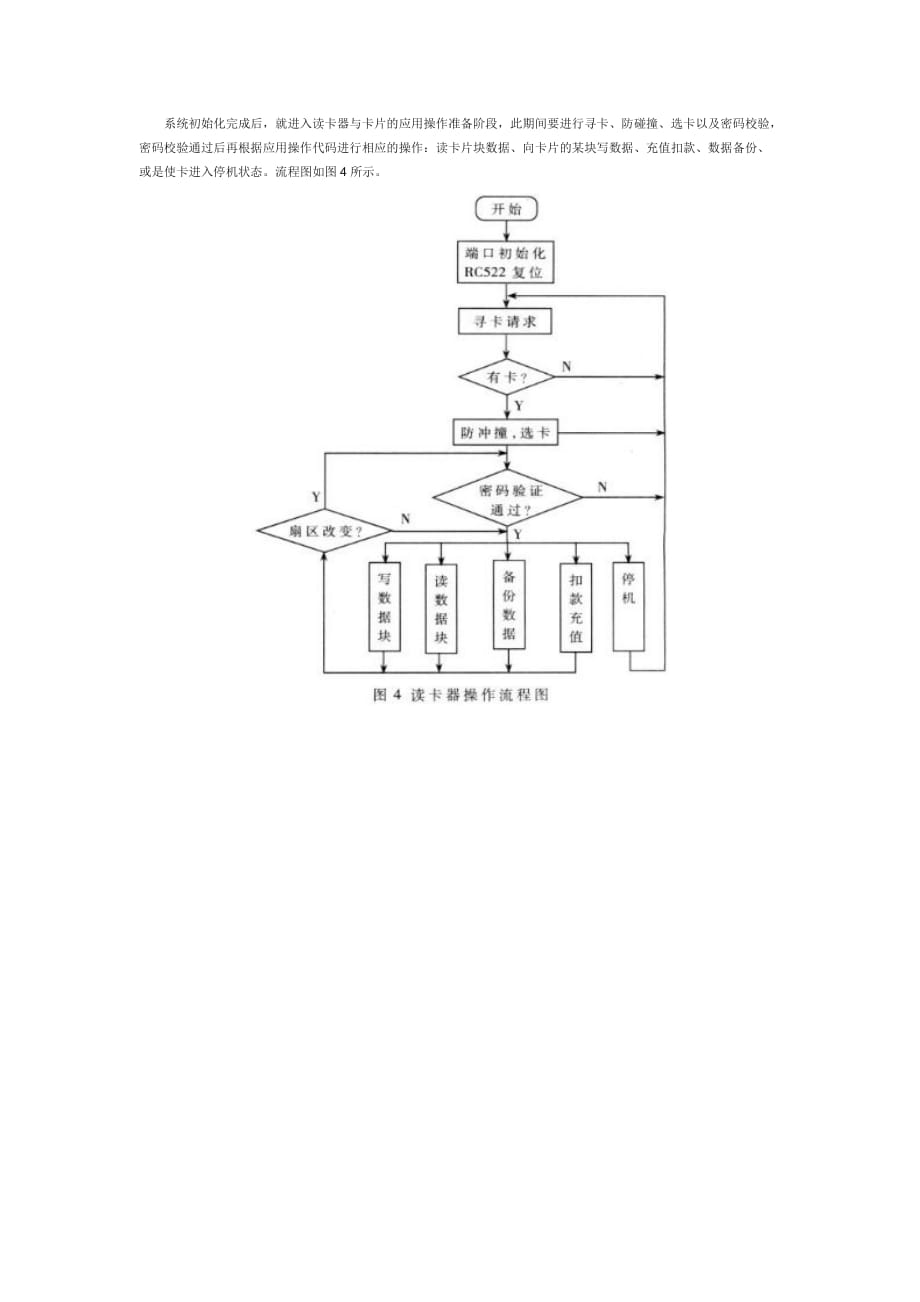 基于mfrc522的rfid读卡器模块设计及实现_第4页