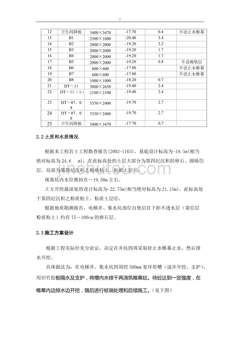 电梯井-集水坑项目施工计划组织_第3页