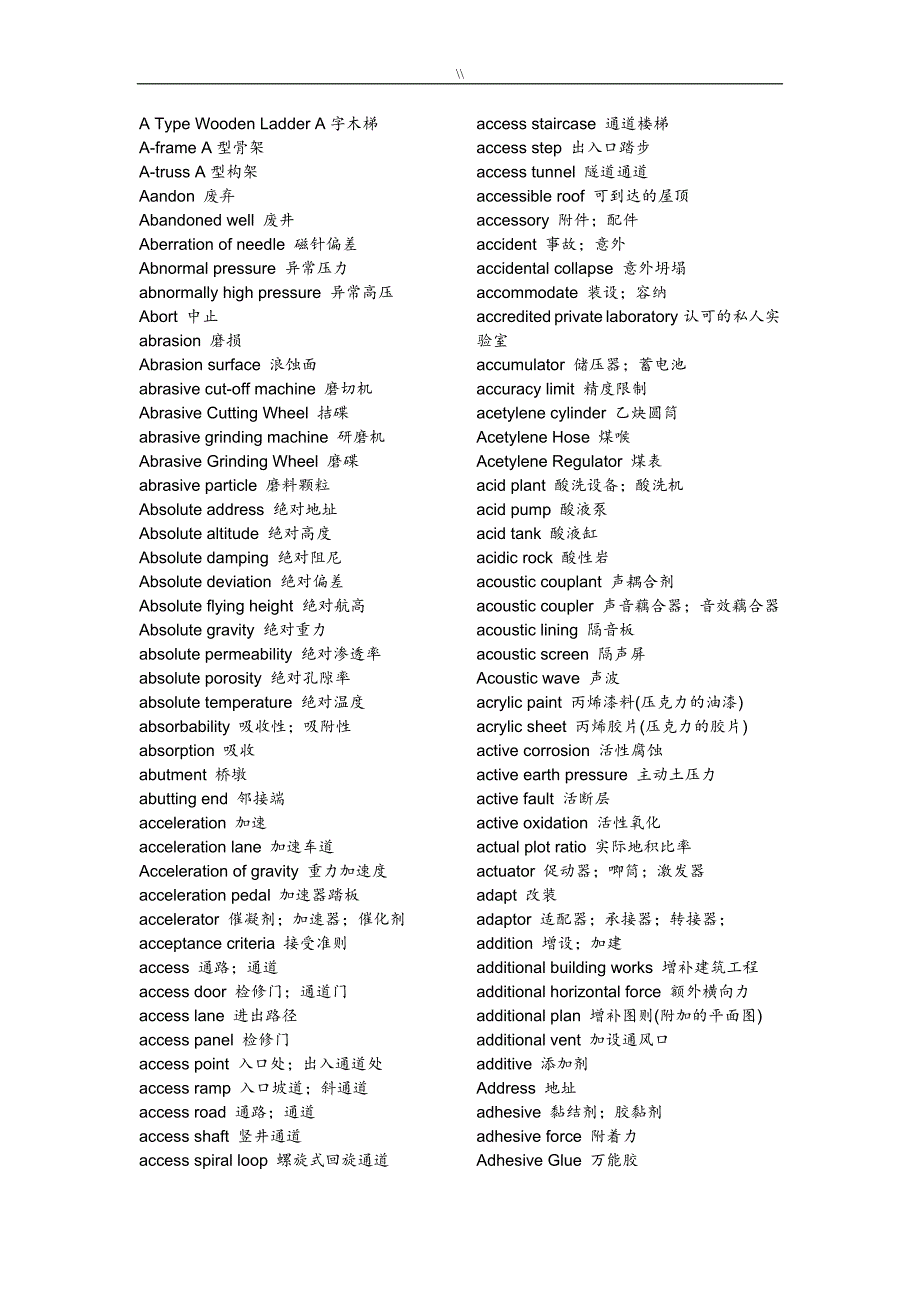 [精彩资料]-土木工程计划专业英语词典_第1页