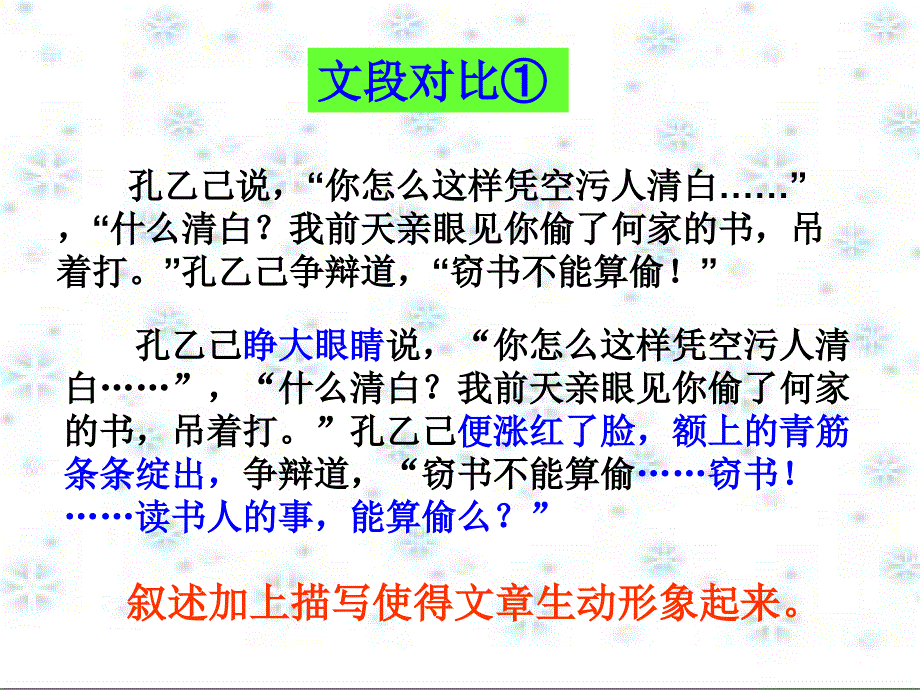 表达交流-直面挫折——学习描写_第3页