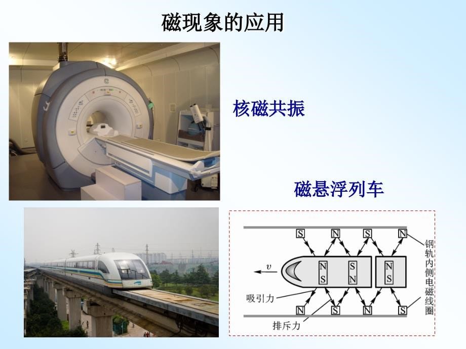 大学物理第12章磁场和它的源_第5页