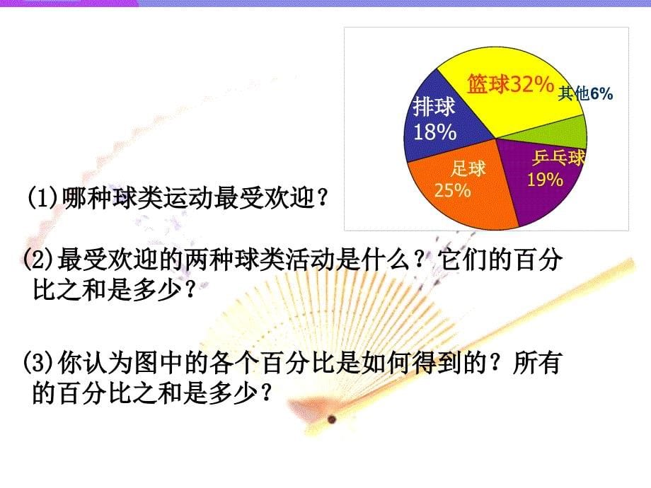 【5A文】北京版六年下《扇形统计图》课件之一_第5页