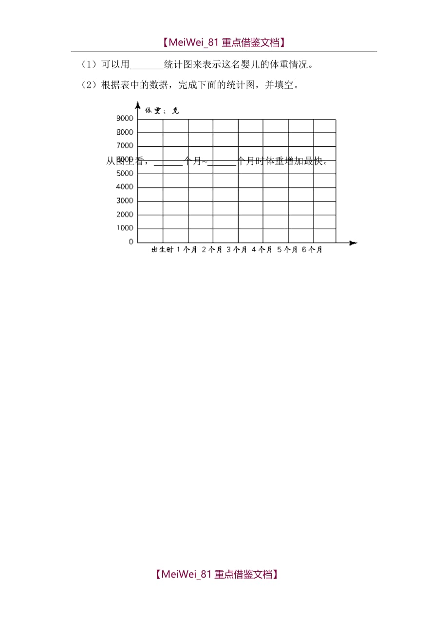 【8A版】苏教版数学实验教材四年级下期末调查试卷(B)_第4页