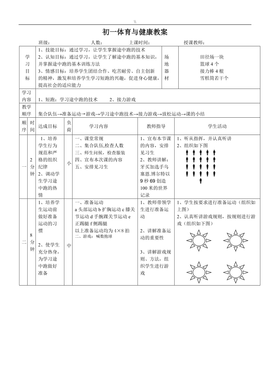 初一体育运动活动短跑快速跑教案课件教材汇总_第1页