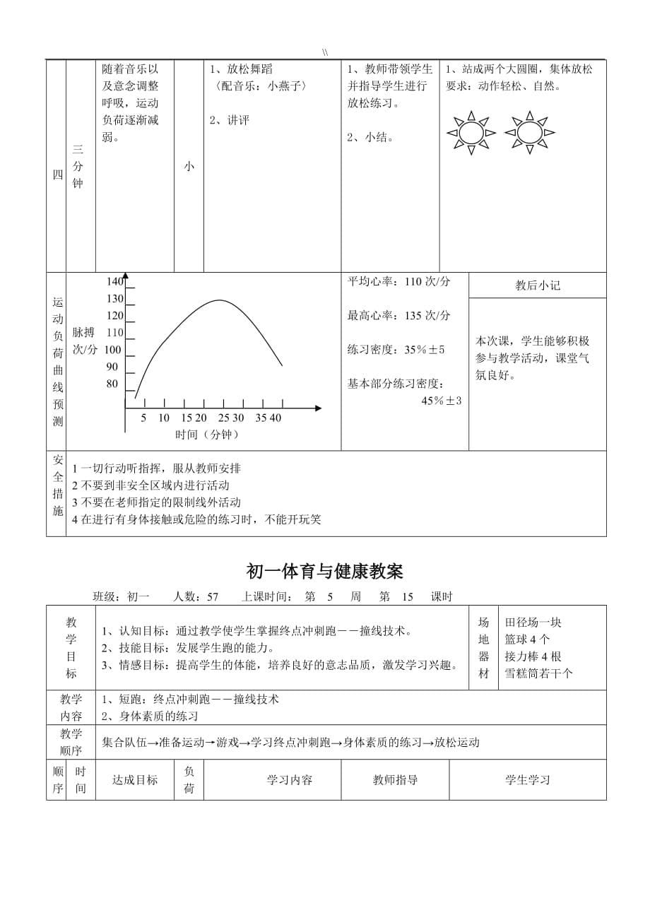 初一体育运动活动短跑快速跑教案课件教材汇总_第5页