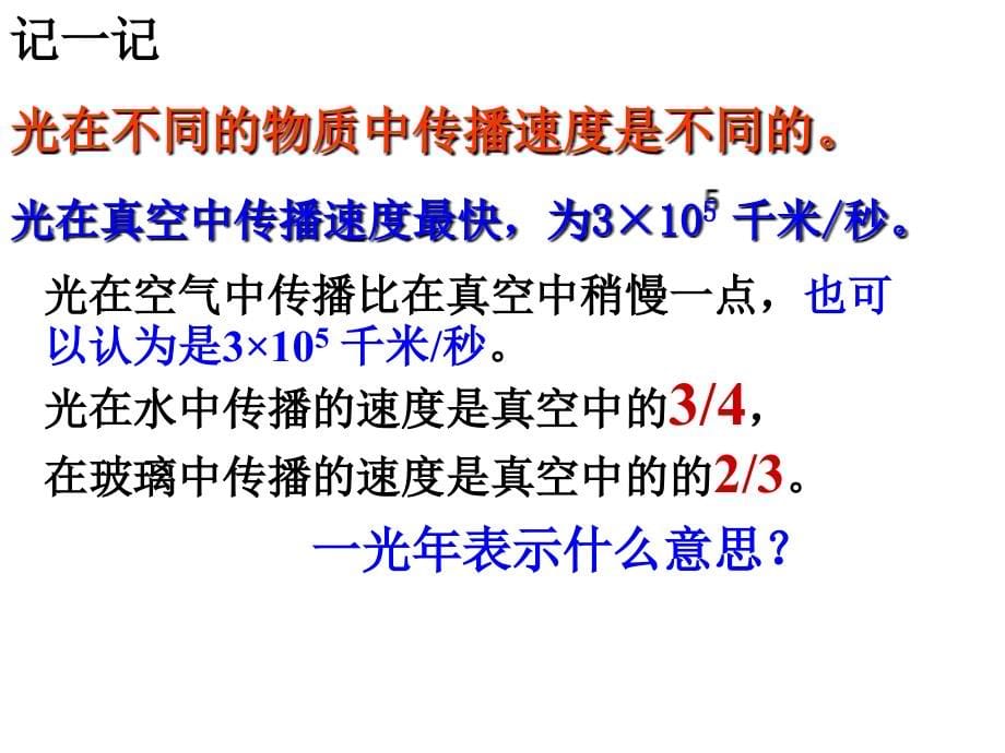 初中物理《光的反射定律与折射定律》(共52张)_第5页