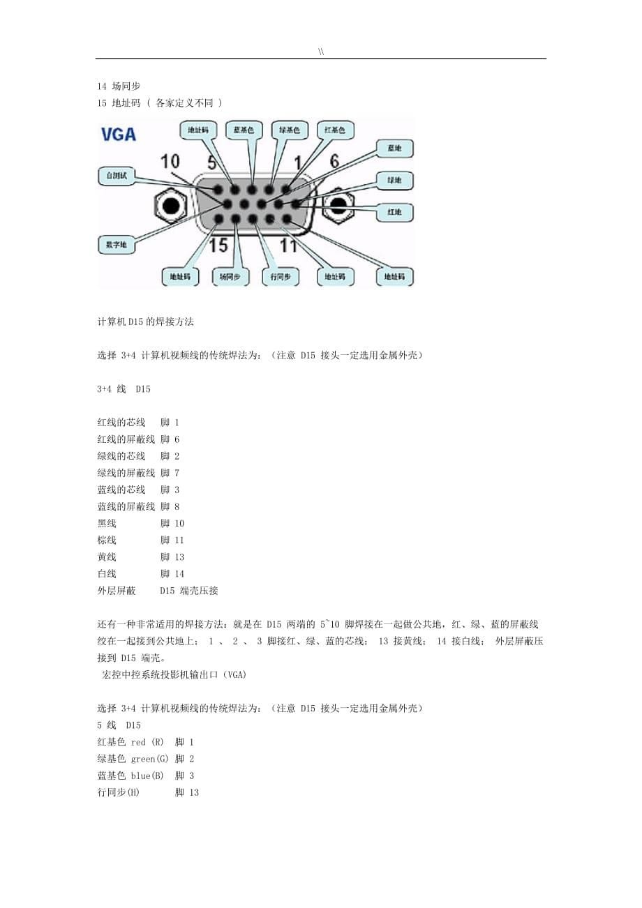 VGA接口及详细地接线图_第5页