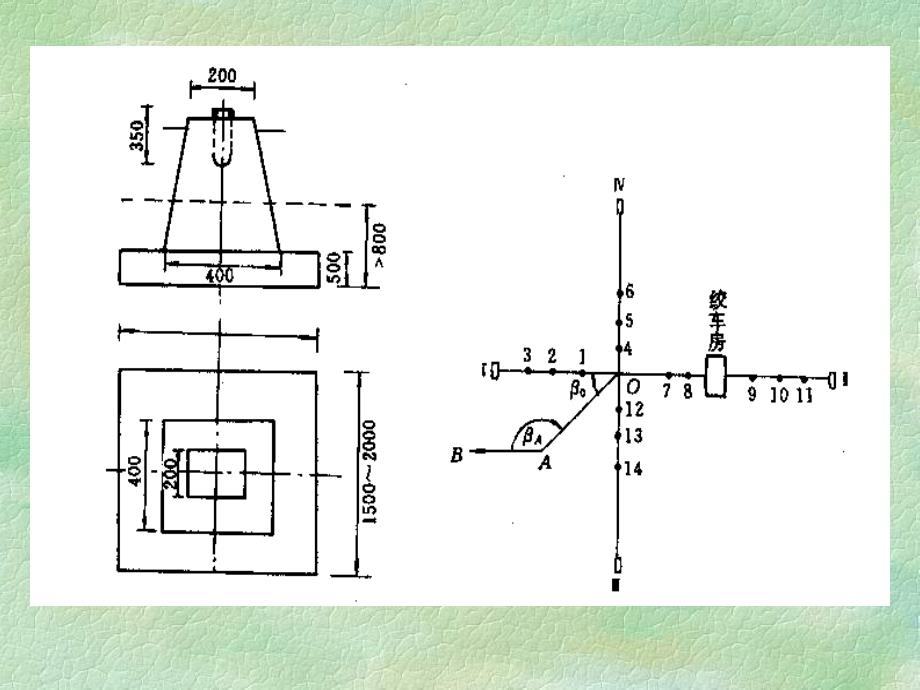 测量学(矿井)素材_第4页