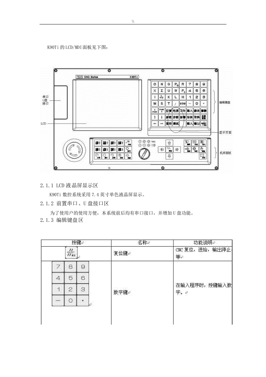 KND凯恩帝数控系统介绍说明手册_第3页