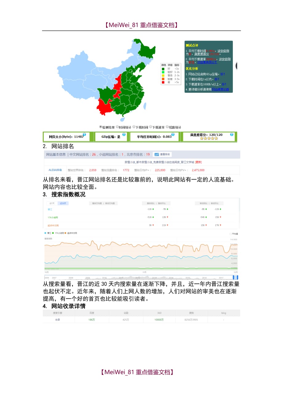 【9A文】晋江文学城网站诊断报告与分析_第4页