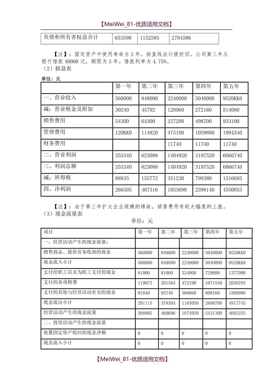 【9A文】投资与财务分析_第5页