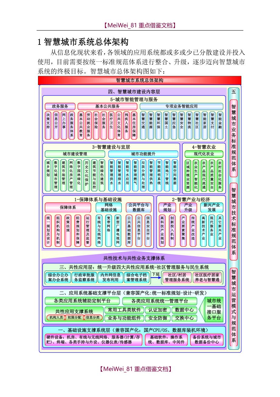 【9A文】智慧城市总体架构说明_第2页