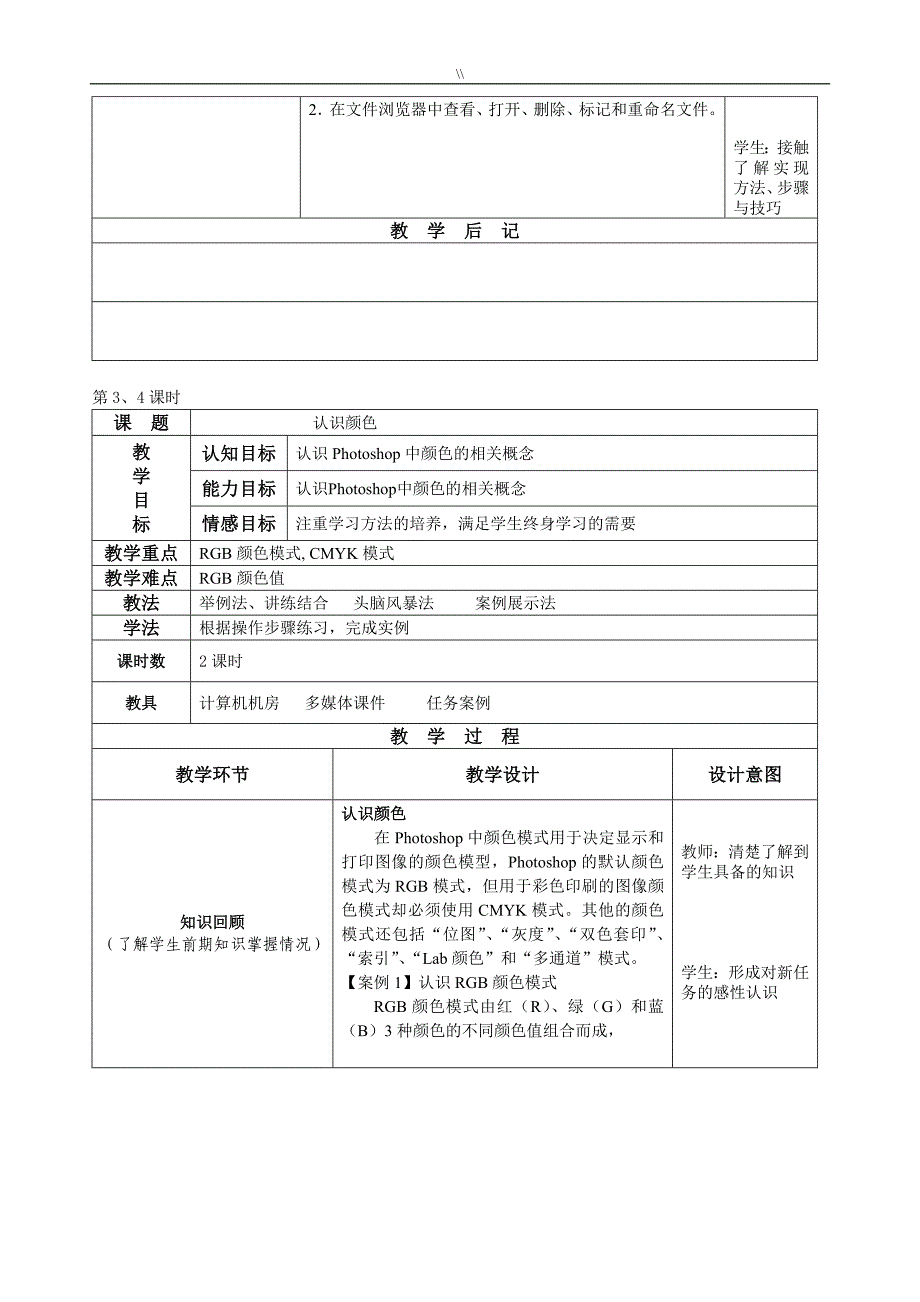 Photoshop教案课件教材汇总_第2页