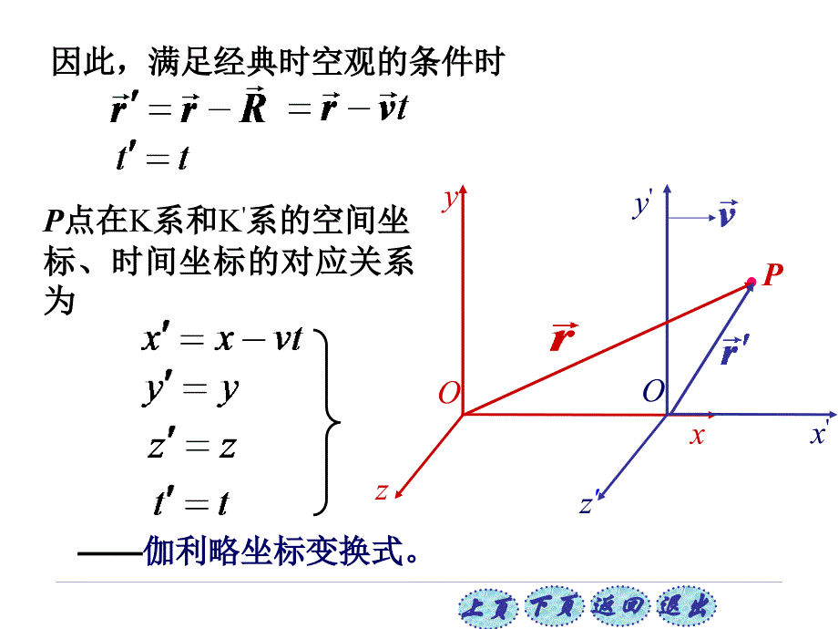 大学物理第一章第三节相对运动常见力与基本力_第4页