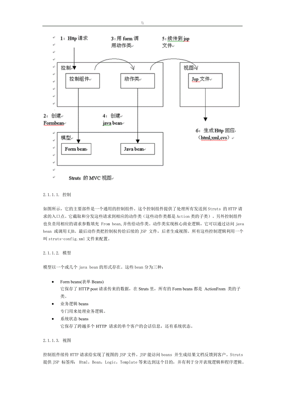 J2EE程序架构分析研究说明_第4页