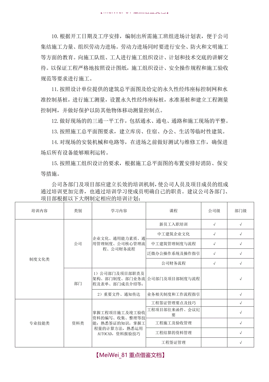 【AAA】项目总结复盘报告_第4页