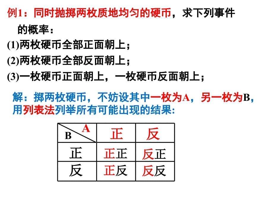 陈林华25.2.(1)-(2)用列举法求概率_第5页