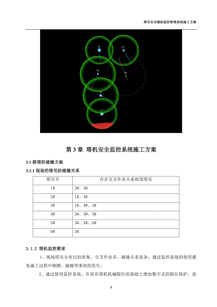 塔吊监控系统施工方案_第4页