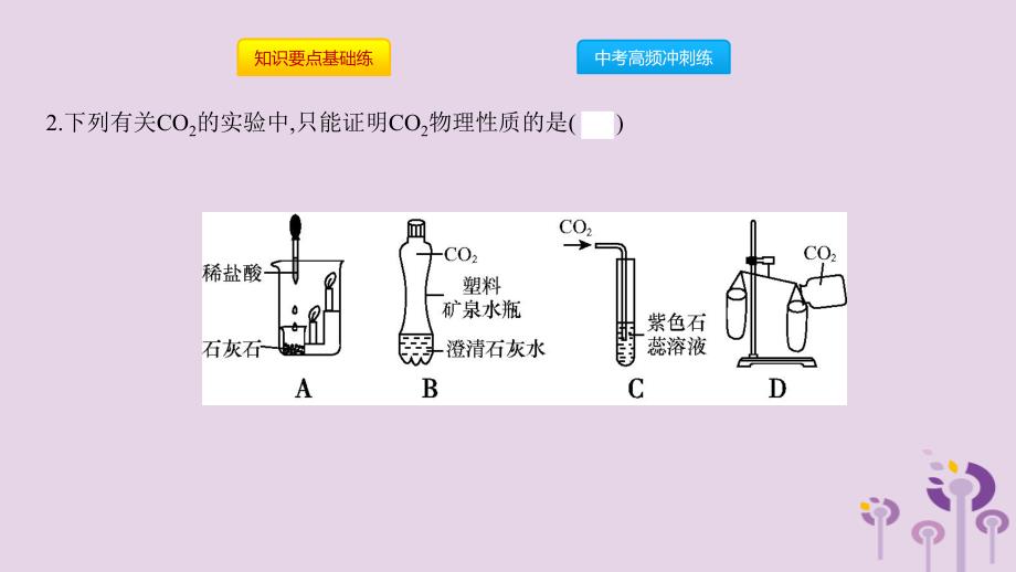 2019秋九年级化学上册 第六单元 碳和碳的氧化物 课题3 二氧化碳和一氧化碳 第1课时 二氧化碳同步课件 （新版）新人教版_第4页