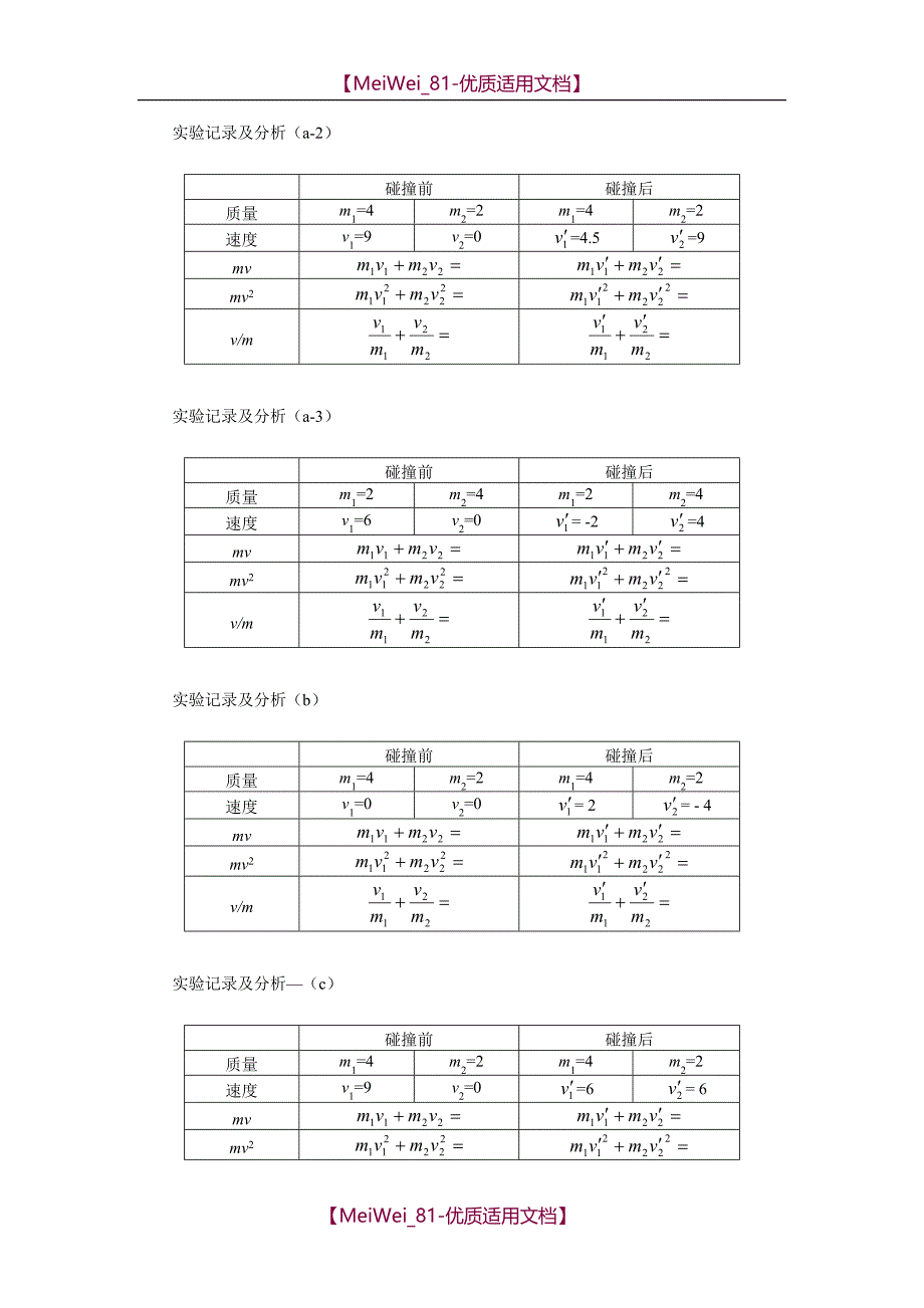 【7A文】高中物理选修3-5全套教案_第4页
