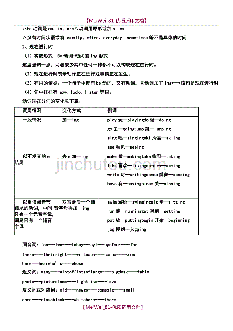 【9A文】苏教版小学五年级英语语法_第4页