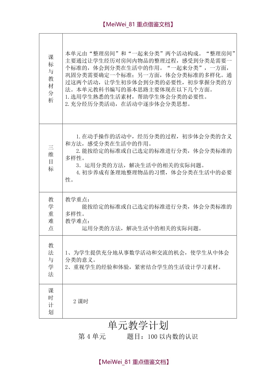 【9A文】人教版一年级数学下册单元教学计划_第3页