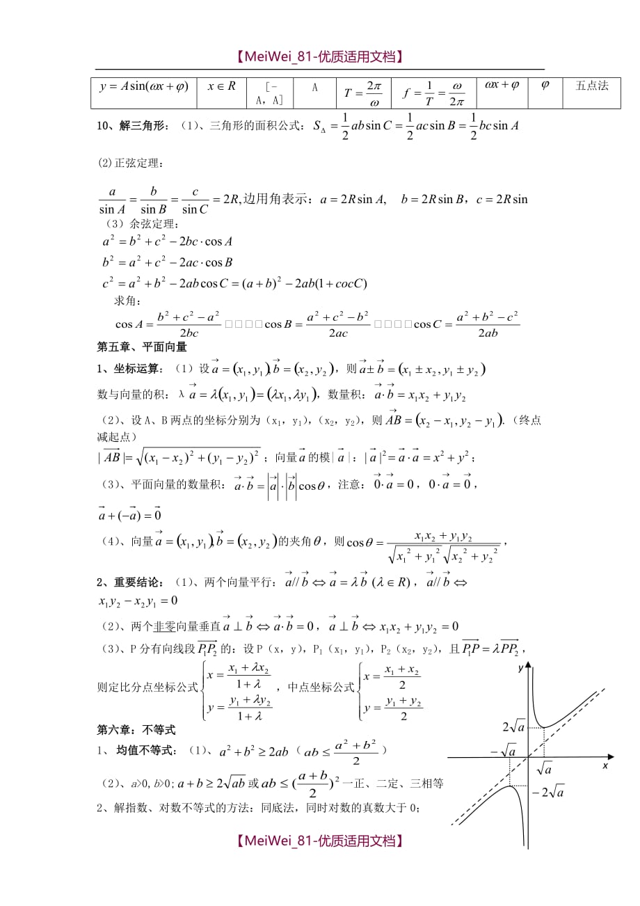 【7A文】高中数学学业水平考试复习必背知识点_第3页