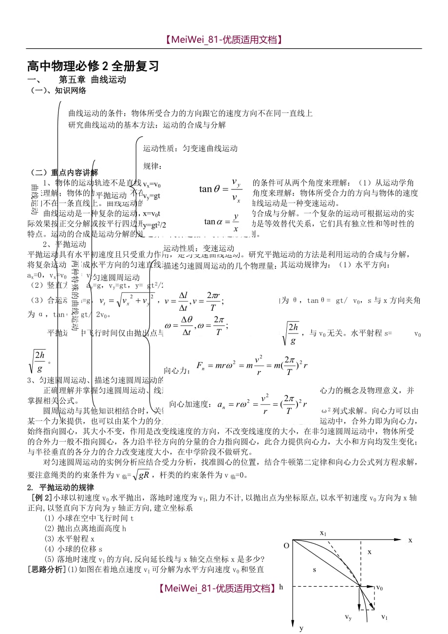 【9A文】人教版-高中物理必修二重难点集锦_第1页