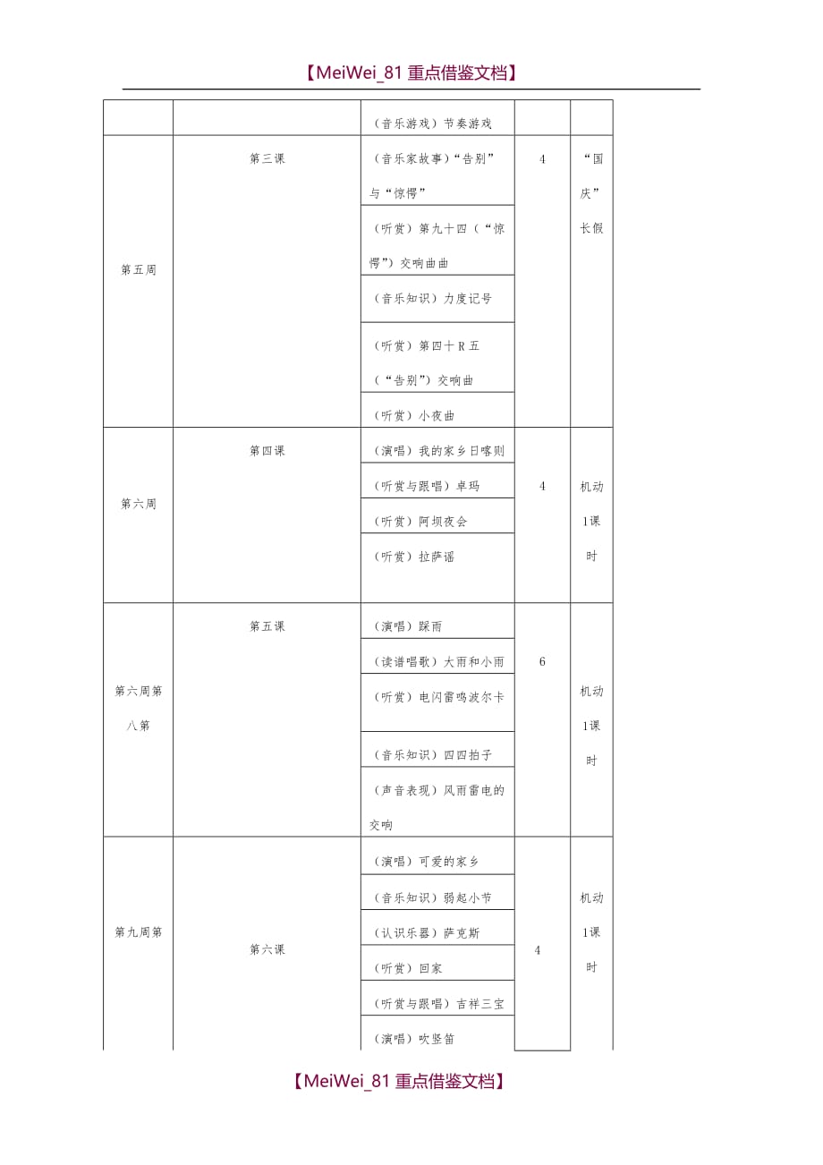 【9A文】小学四年级上册音乐教学计划_第4页