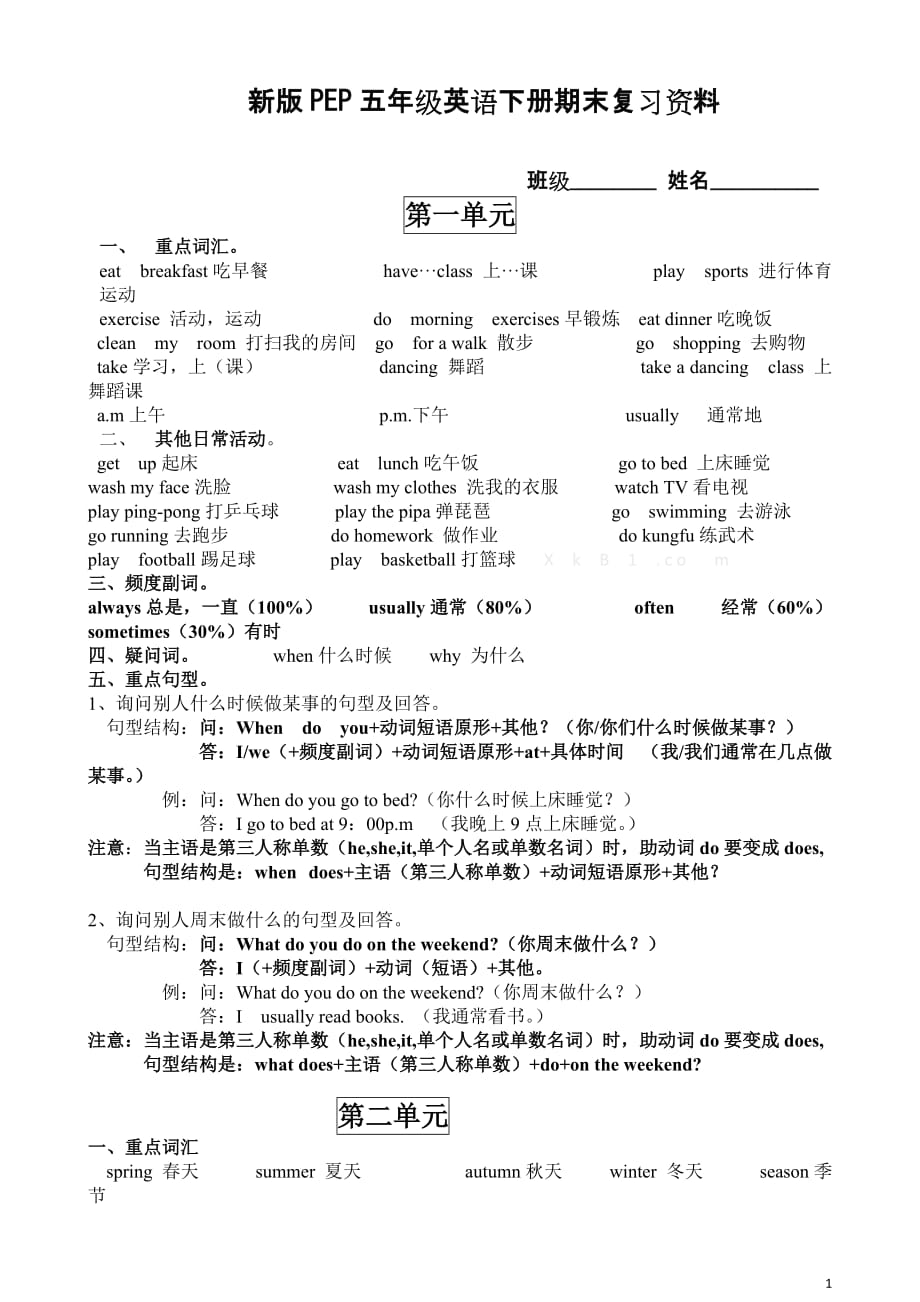 五年级英语下册期末复习知识点归纳.doc_第1页