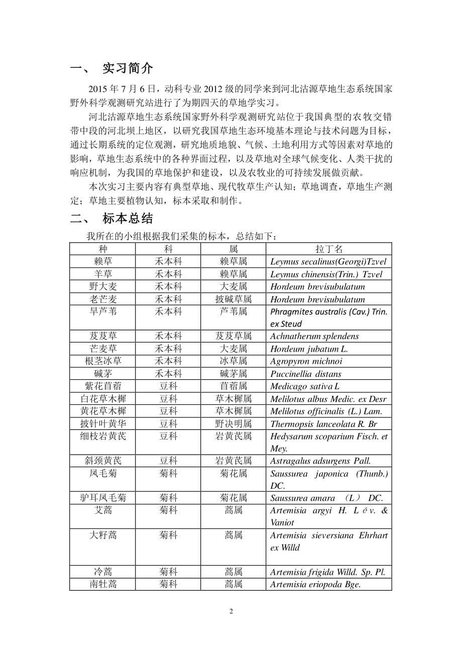 中国农业大学草地学实习报告.pdf_第2页