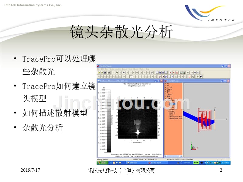 tracepro镜头杂散光分析优势_第2页