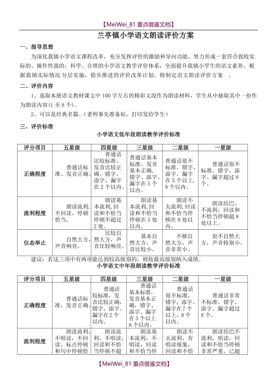 【9A文】小学语文朗读评价方案_第1页