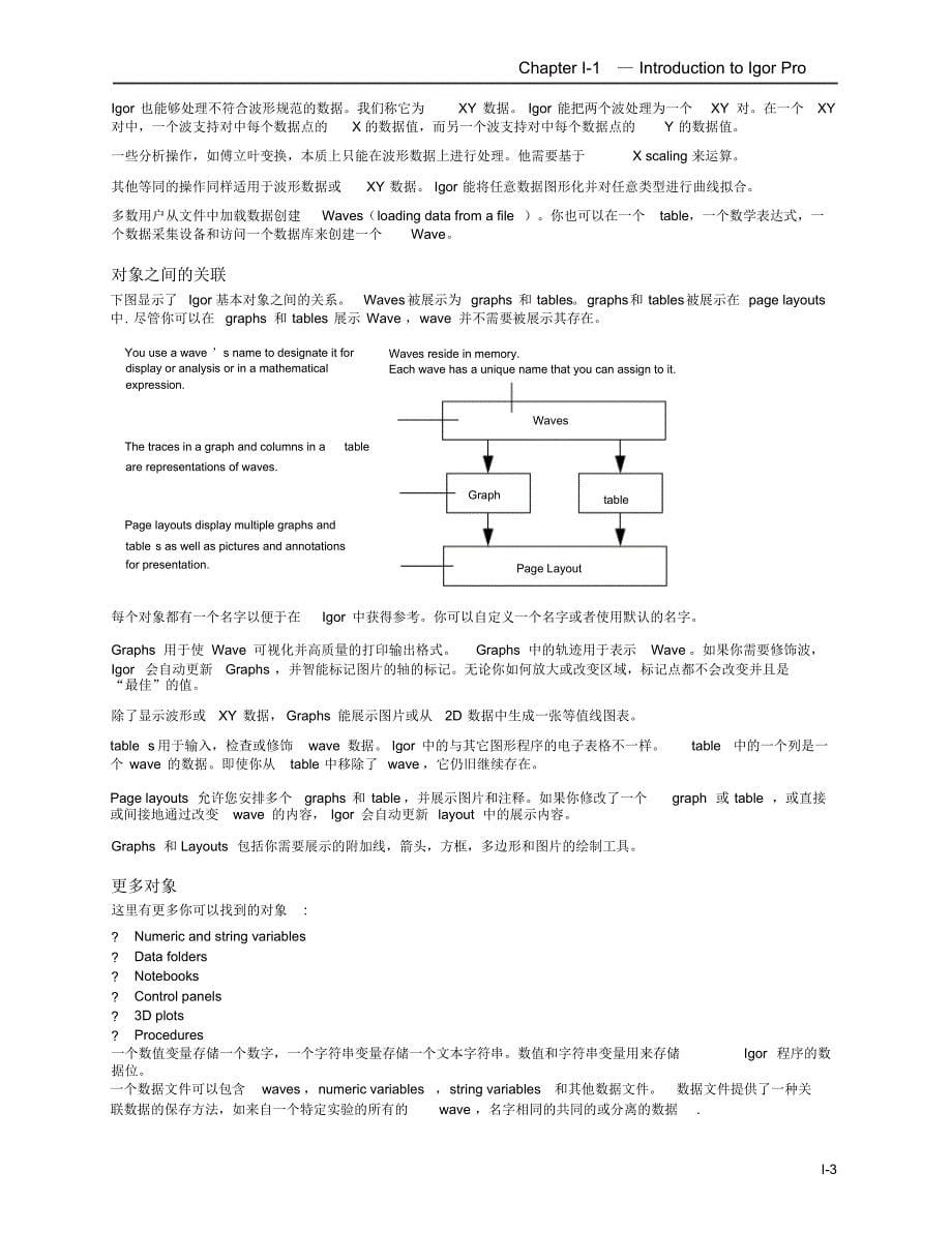 igorpro中文操作手册-1_第5页