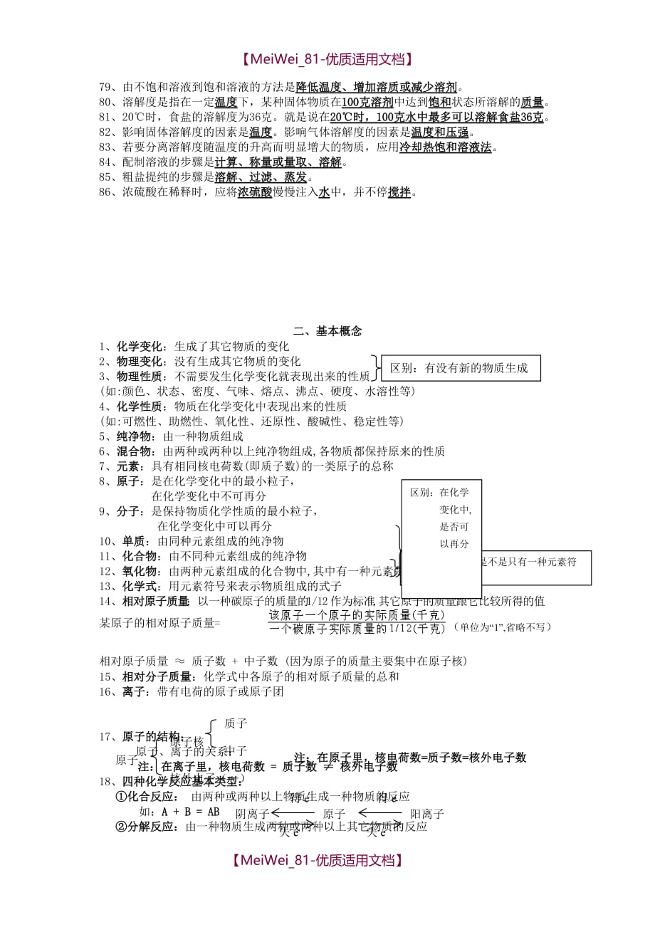 【6A文】初中化学基础知识和基本概念归纳_第3页