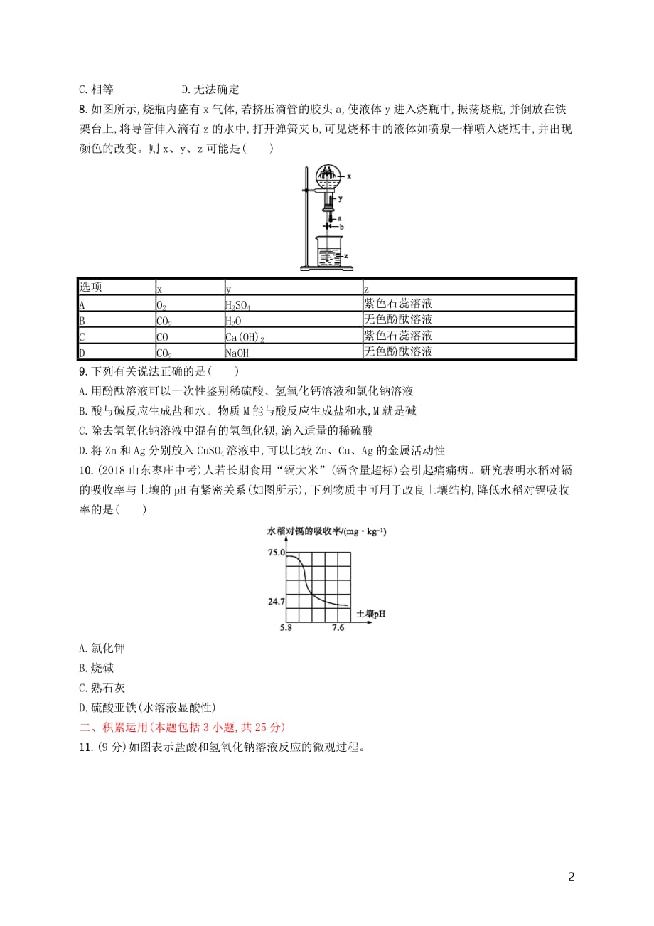 2019年春九年级化学下册 第十单元 酸和碱测评（b）（新版）新人教版_第2页