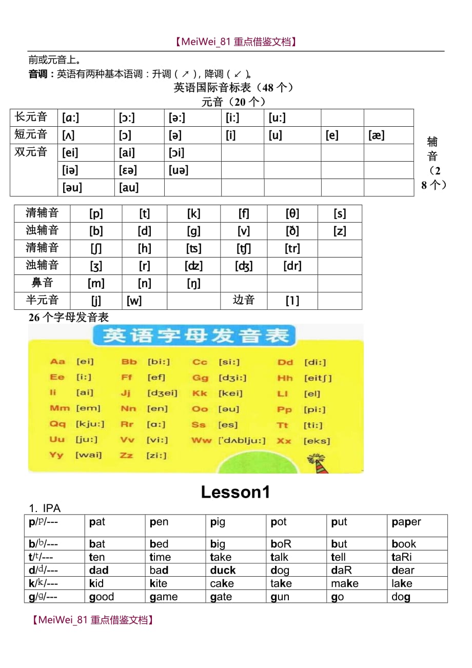 【9A文】小学英语(自然拼读及国际音标)讲义_第3页