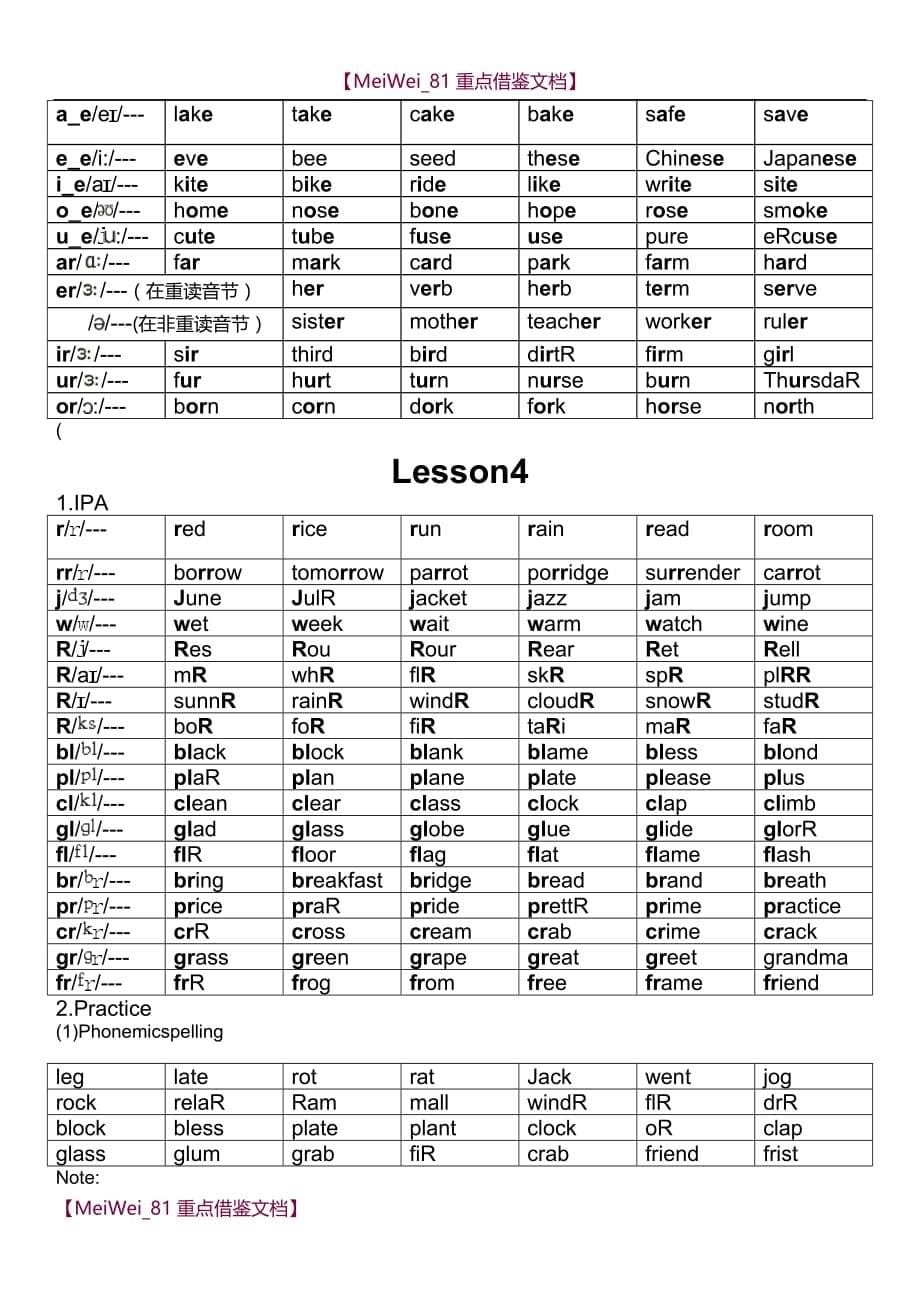 【9A文】小学英语(自然拼读及国际音标)讲义_第5页