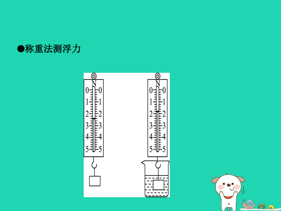 （东营专版）2019年中考物理总复习 第十章 浮力课件_第4页