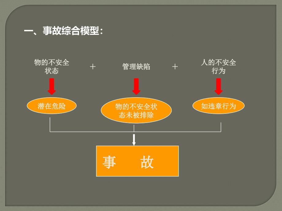 厨务安全操作培训教材_第4页